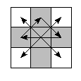 oe=0000&pe=0231&pc=2301