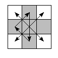 oe=0000&pe=1203&pc=2301