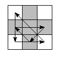 oe=0000&pe=1320&pc=3021