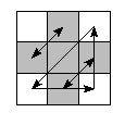 oe=0000&pe=3210&pc=3102