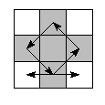 oe=0000&pe=3012&pc=3120