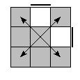 oe=0011&oc=0000&pc=2301