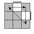 oe=0011&oc=0000&pe=0123&pc=0231