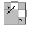 oe=0011&oc=0000&pe=0213&pc=0321