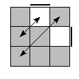 oe=0011&oc=0000&pe=0213&pc=2103