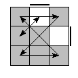 oe=0011&oc=0000&pe=0213&pc=3201