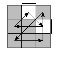 oe=0011&oc=0000&pe=0231&pc=3102