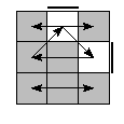 oe=0011&oc=0000&pe=0231&pc=3210