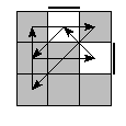 oe=0011&oc=0000&pe=0312&pc=1203