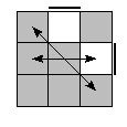 oe=0011&oc=0000&pe=0321&pc=0321