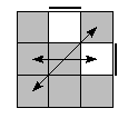 oe=0011&oc=0000&pe=0321&pc=2103