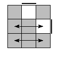 oe=0011&oc=0000&pe=0321&pc=3120