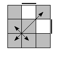 oe=0011&oc=0000&pe=1023&pc=2103