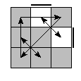 oe=0011&oc=0000&pe=1032&pc=1203
