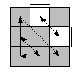 oe=0011&oc=0000&pe=1032&pc=1320