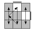 oe=0011&oc=0000&pe=1203&pc=1032