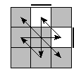 oe=0011&oc=0000&pe=1302&pc=0321