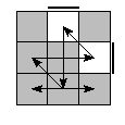 oe=0011&oc=0000&pe=1302&pc=3120
