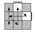 oe=0011&oc=0000&pe=2031&pc=1023