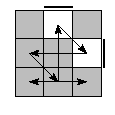 oe=0011&oc=0000&pe=2031&pc=3120