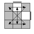 oe=0011&oc=0000&pe=2103&pc=3201