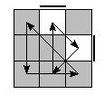 oe=0011&oc=0000&pe=2130&pc=3021