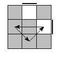 oe=0011&oc=0000&pe=3021&pc=0123