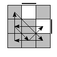 oe=0011&oc=0000&pe=3021&pc=1320