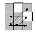 oe=0011&oc=0000&pe=3021&pc=3102
