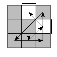 oe=0011&oc=0000&pe=3102&pc=3102