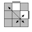 oe=0011&oc=0000&pe=3120&pc=0321