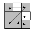 oe=0011&oc=0000&pe=3120&pc=3201