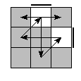 oe=0011&oc=0000&pe=3201&pc=0213