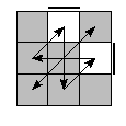 oe=0011&oc=0000&pe=3201&pc=2103