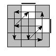 oe=0011&oc=0000&pe=3201&pc=3012