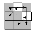 oe=0011&oc=0000&pe=3210&pc=0231