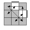 oe=0011&oc=0000&pe=3210&pc=0312