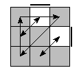 oe=0011&oc=0000&pe=3210&pc=1203