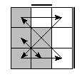 oe=0011&oc=0012&pe=1023&pc=3201