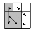 oe=0011&oc=0012&pe=1032&pc=3021