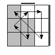 oe=0011&oc=0012&pe=1203&pc=0231