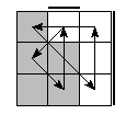 oe=0011&oc=0012&pe=2013&pc=0312