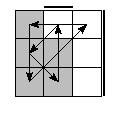 oe=0011&oc=0012&pe=2013&pc=2013