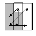 oe=0011&oc=0012&pe=2013&pc=3102