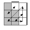 oe=0011&oc=0012&pe=3210&pc=3102