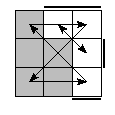 oe=0011&oc=0021&pe=0132&pc=3201