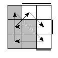 oe=0011&oc=0021&pe=0231&pc=1320