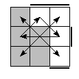 oe=0011&oc=0021&pe=0231&pc=2301