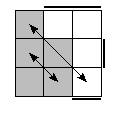 oe=0011&oc=0021&pe=1023&pc=0321