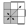 oe=0011&oc=0021&pe=1023&pc=2103
